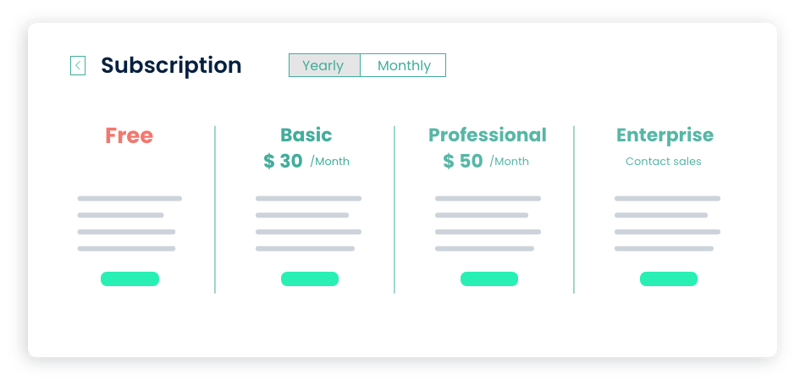 cmms software pricing structure