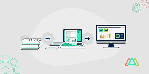 Work Order Software Evolution