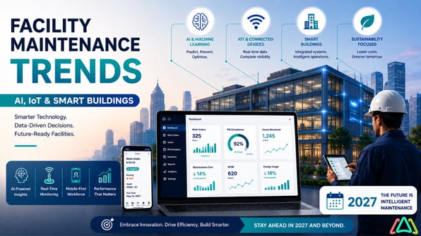Facility Maintenance trends 2027