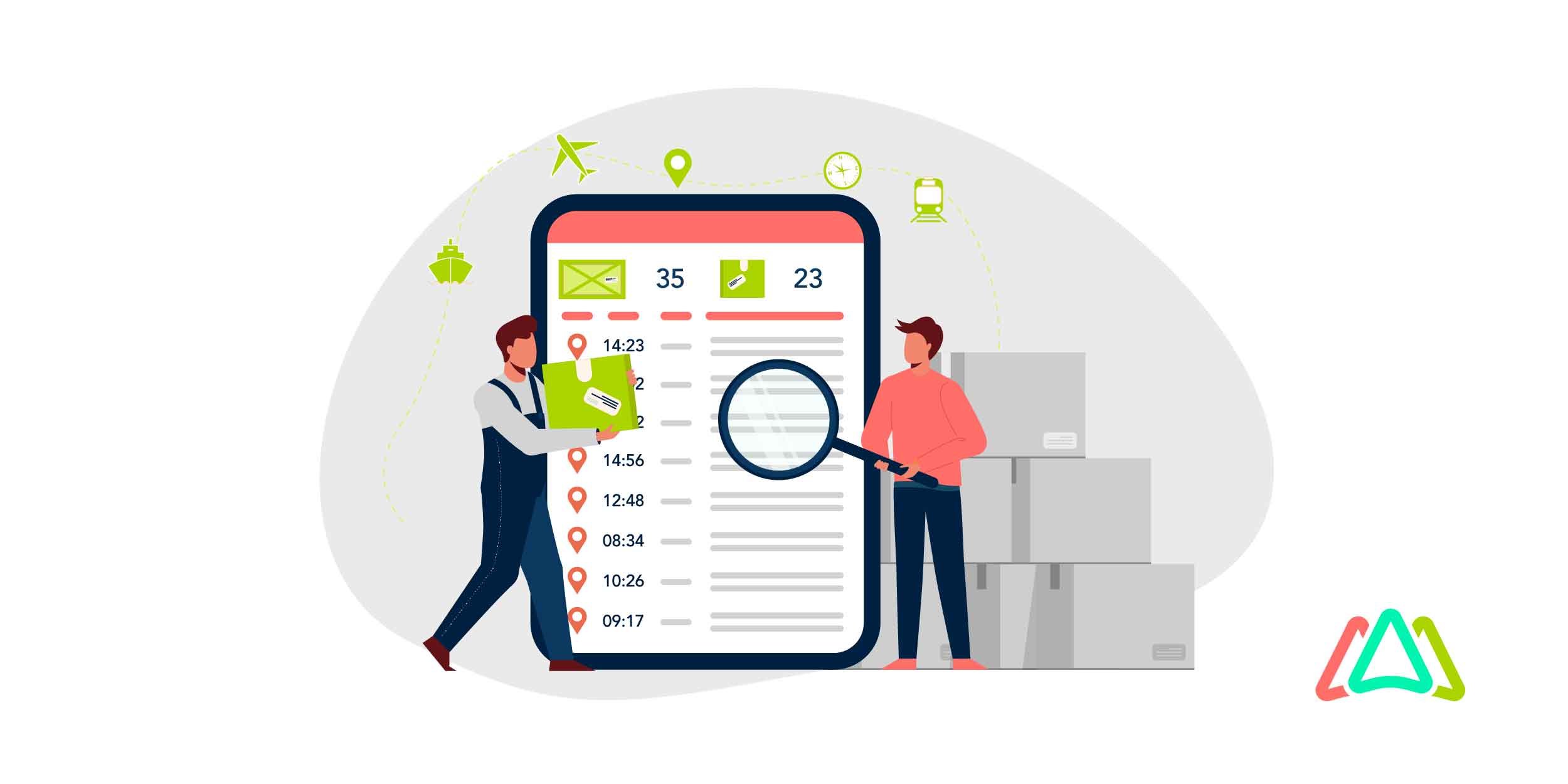 inventory management kpis