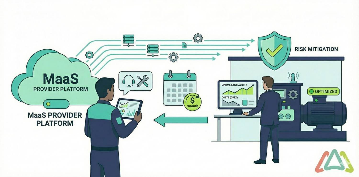 maintenance as a service