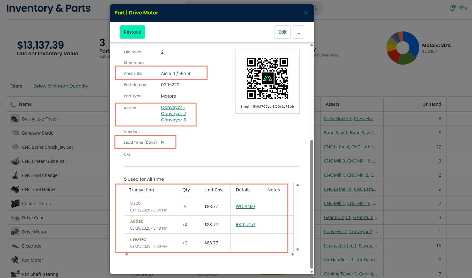 maintenance management overstocking risks image3