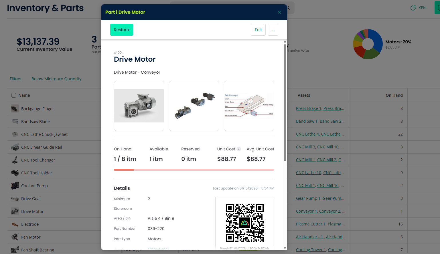 maintenance management overstocking risks image4