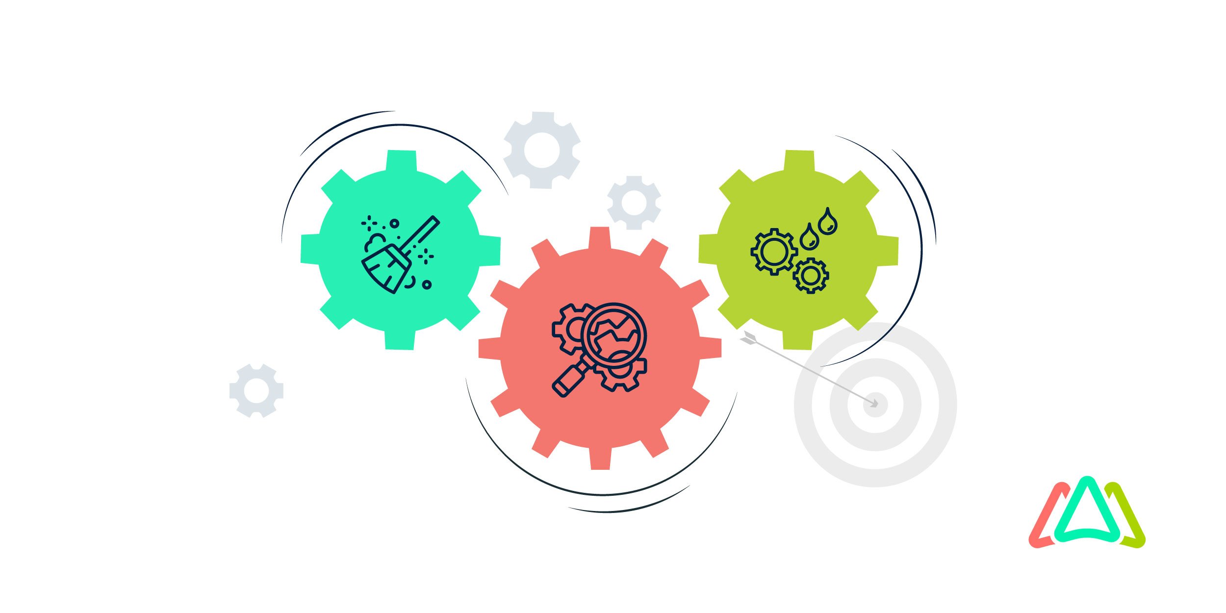 total productive maintenance autonomous maintenance