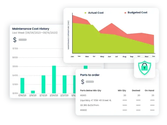 CMMS reports dashboard showing maintenance data and key performance indicators
