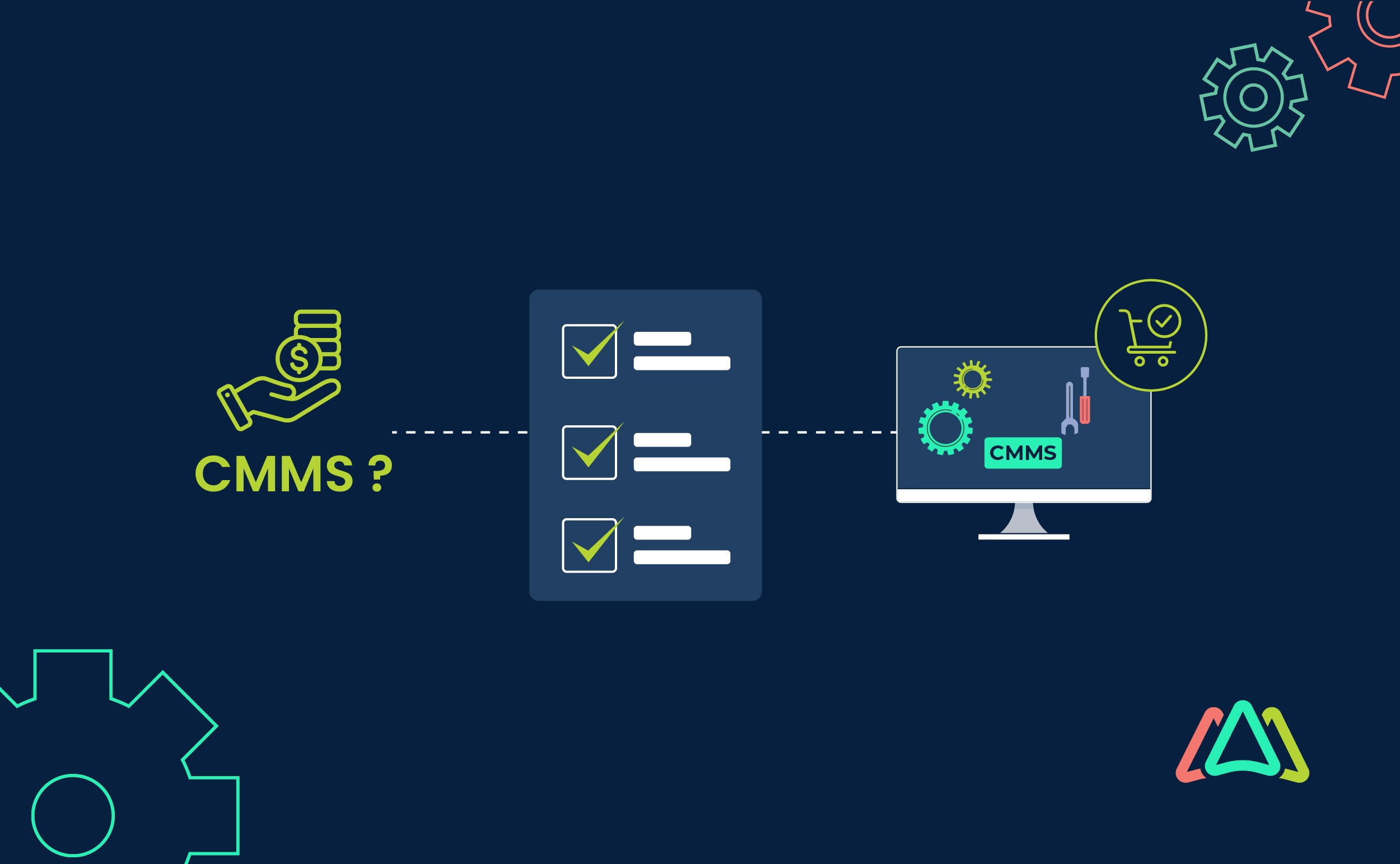 selecting the right cmms software