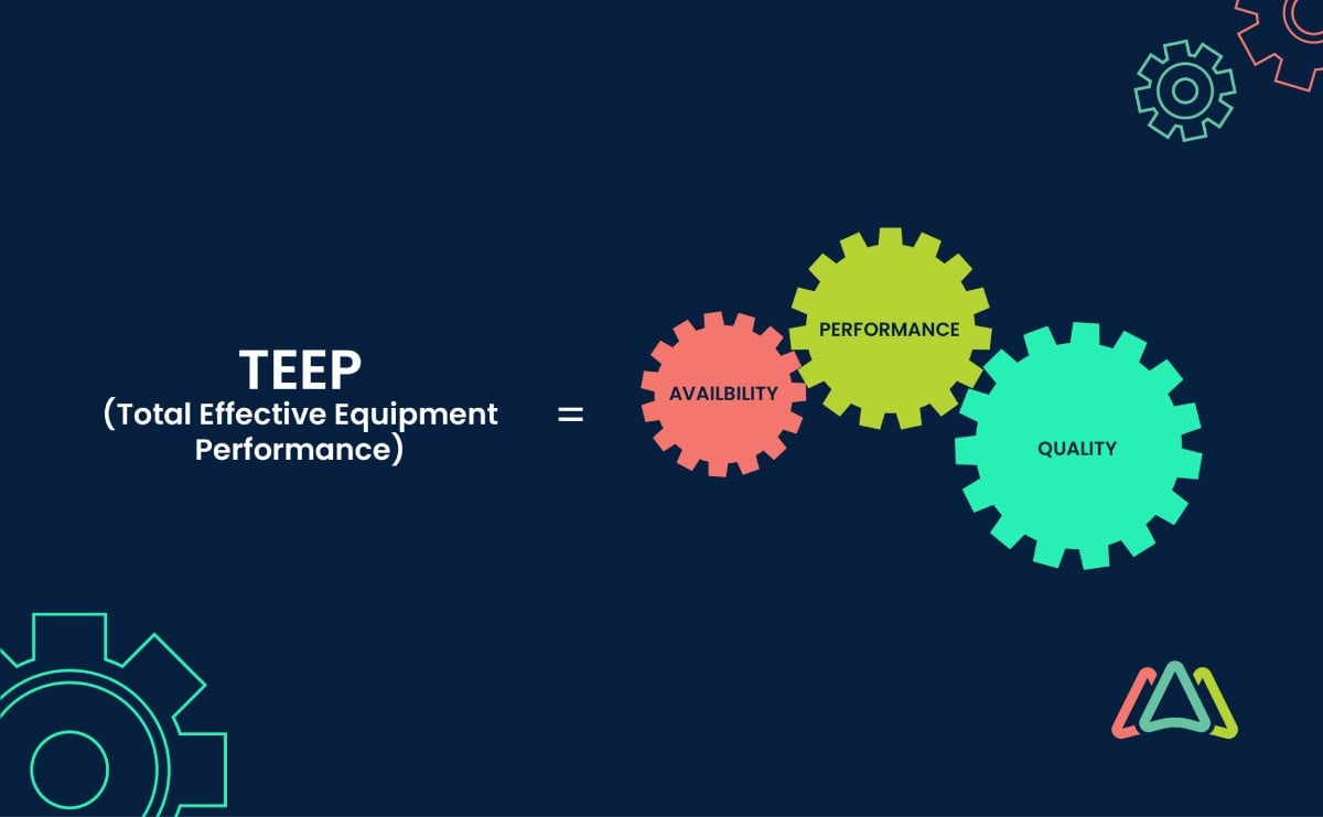 teep total effective equipment performance