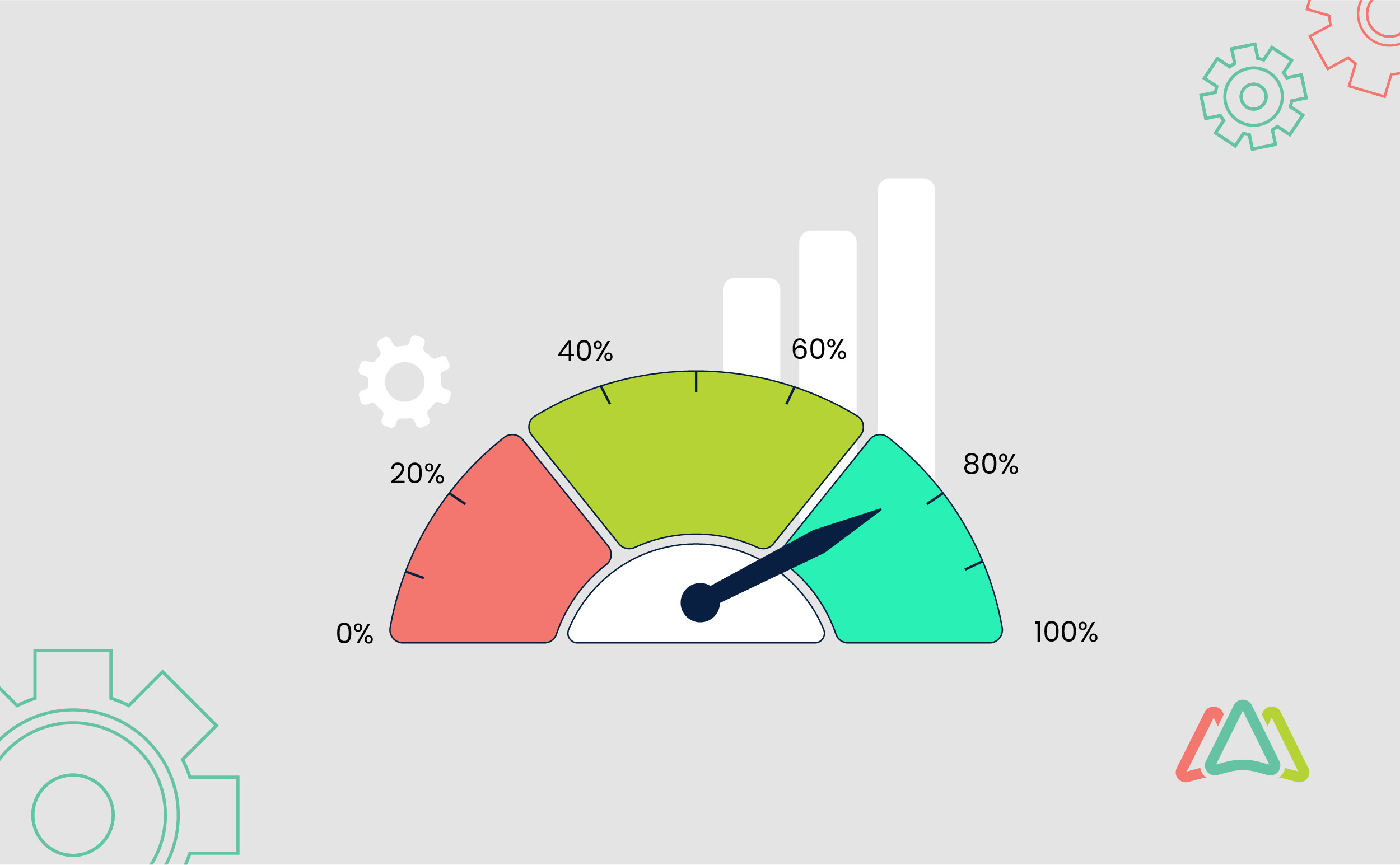 Planned Maintenance Percentage