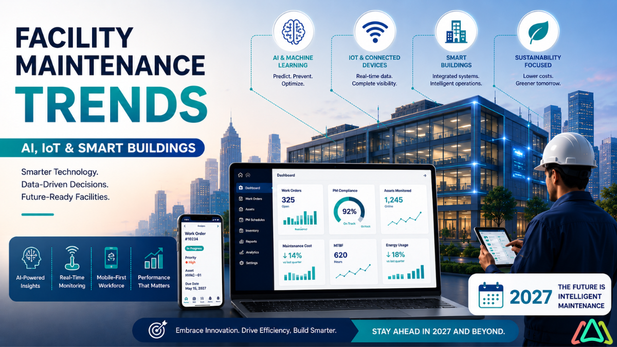 Facility Maintenance trends 2027
