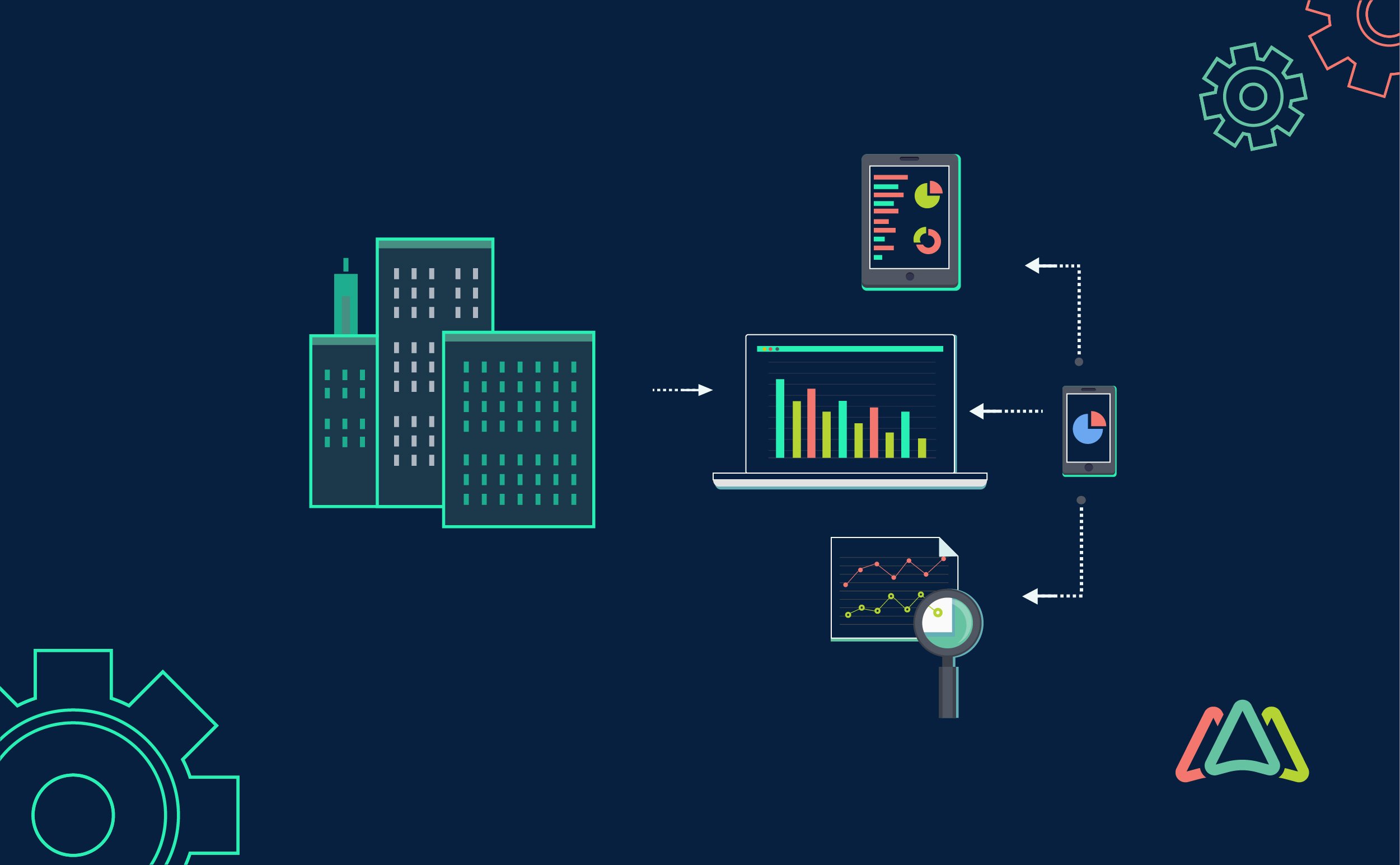 facility management kpis