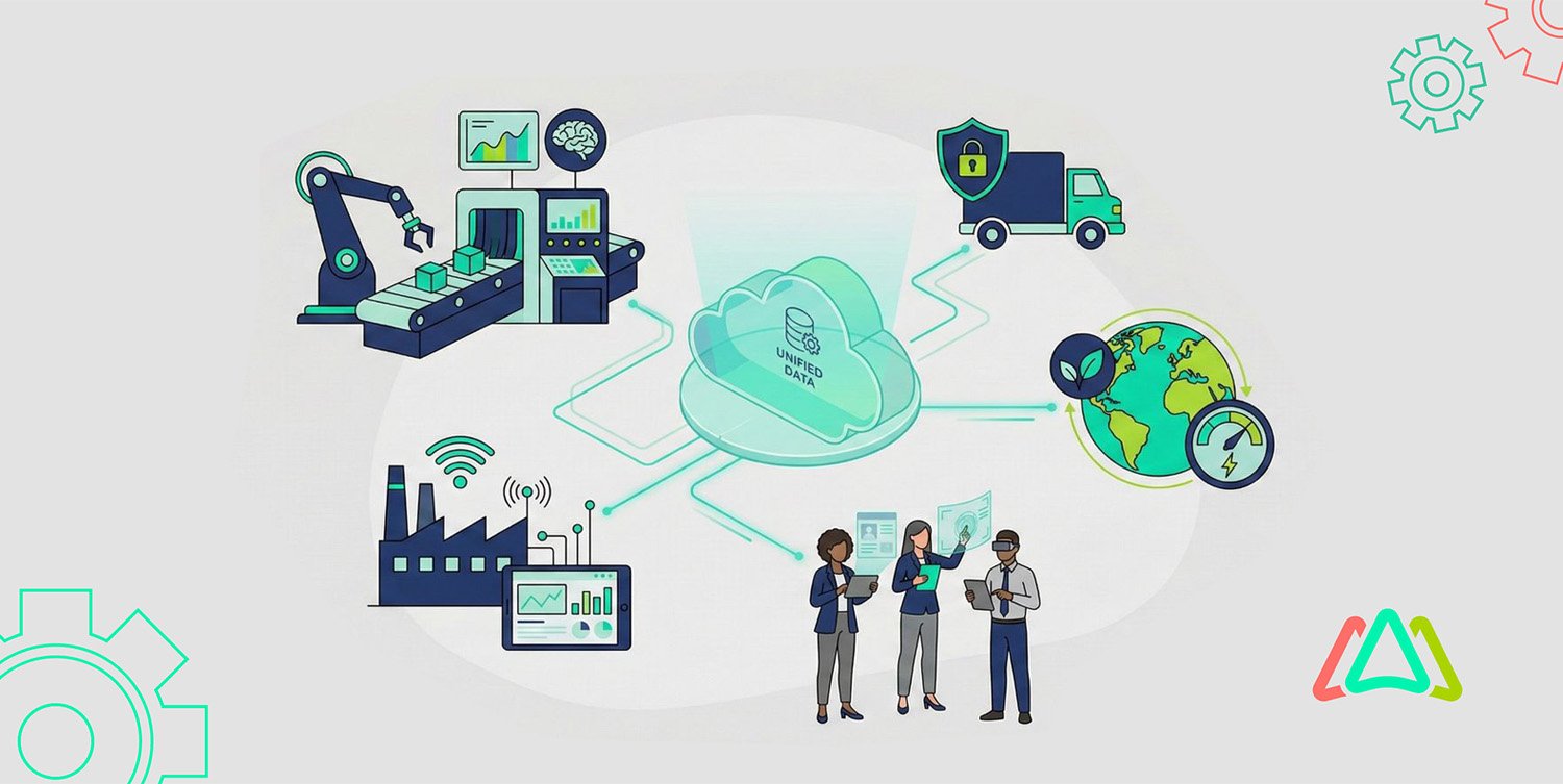 manufacturing trends